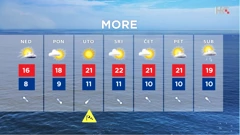 emisija Vrijeme, Foto: HRT/HRT