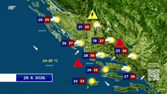 Na srednjem Jadranu ponedjeljak će obilježiti sunce i vrućina., Foto: HTV/HRT