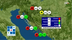 emisija "Vrijeme", Foto: HTV/HRT