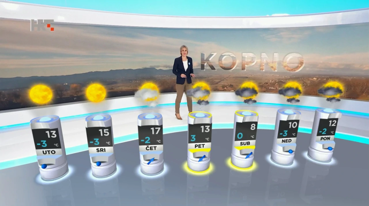 emisija Vrijeme, Foto: HRT/HRT