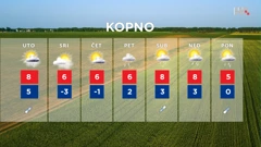 emisija Vrijeme, Foto: HTV/HRT