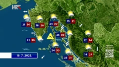 Emisija "Vrijeme", Foto: HTV/HRT