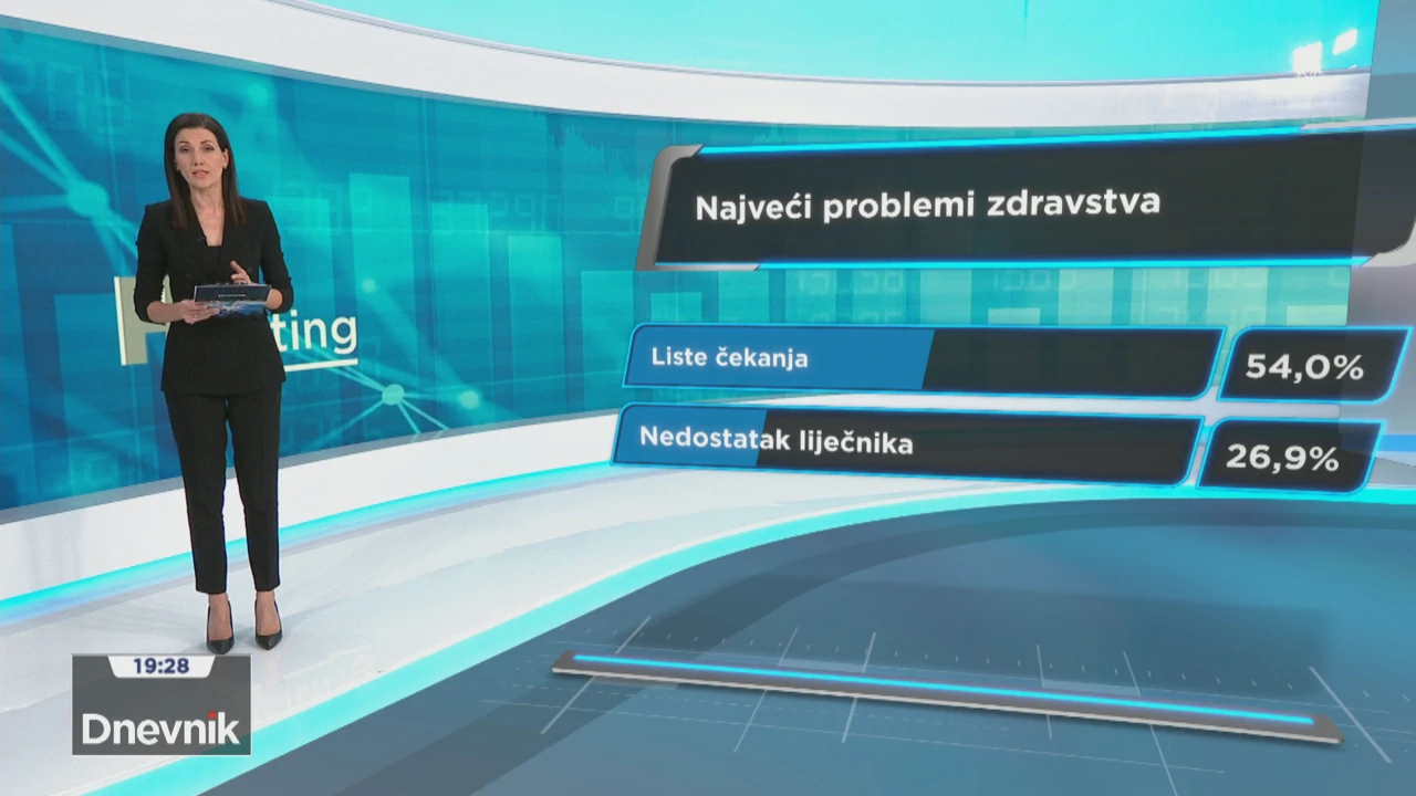Najveći problemi zdravstva