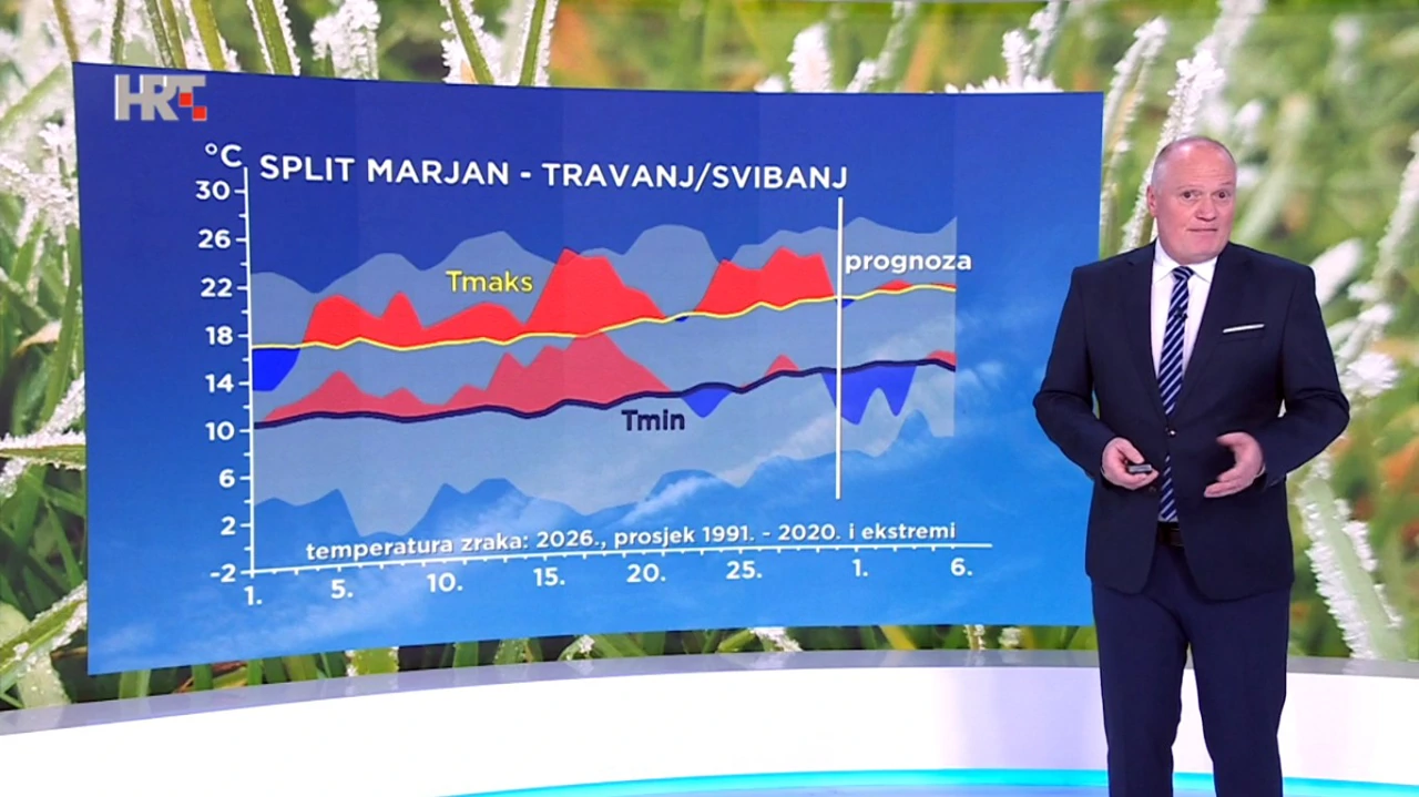 Krunoslav Mikec, Foto: HTV/HRT