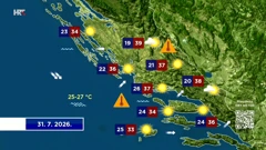 Vrućina ne popušta, na snazi upozorenja zbog toplinskog vala, Foto: HTV/HRT