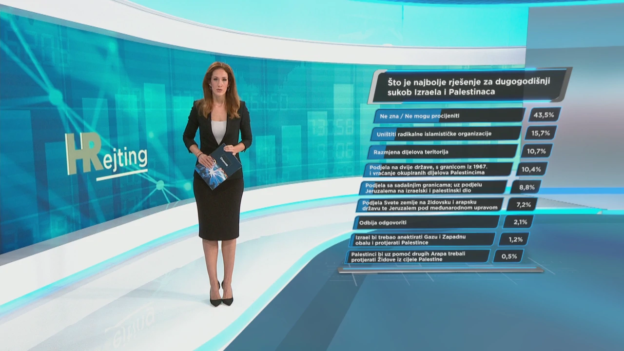 Što je najbolje rješenje za sukob?