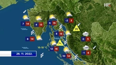 emisija "Vrijeme", Foto: HTV/HRT
