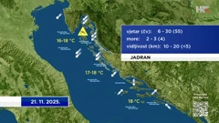 emisija "Vrijeme", Foto: HTV/HRT