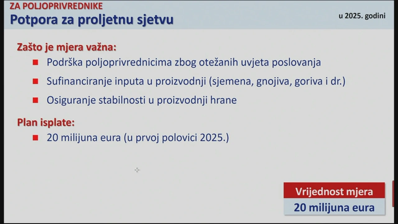 Potpora za proljetnu sjetvu