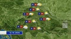 Emisija "Vrijeme", Foto: HRT/HTV
