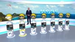 emisija "Vrijeme", Foto: HTV/HRT