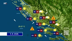 Vrućina sutra malo popušta, Foto: HTV/HRT