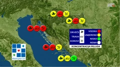 emisija "Vrijeme", Foto: HTV/HRT