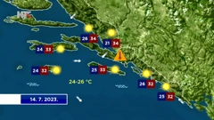 emisija "Vrijeme", Foto: HTV/HRT