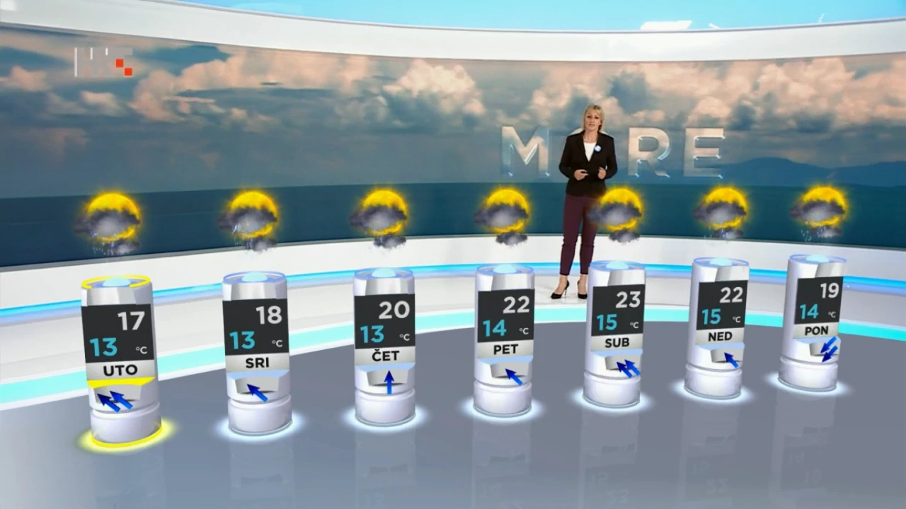 emisija Vrijeme, Foto: HRT/HRT