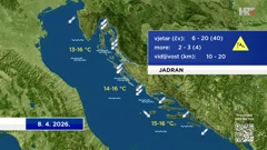 emisija "Vrijeme", Foto: HTV/HRT