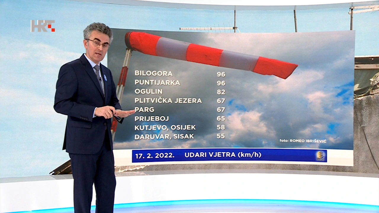 emisija Vrijeme, Foto: HTV/HRT