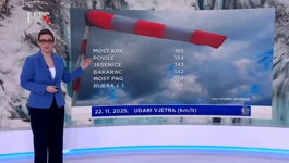 Kristina Klemenčić Novinc