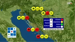 emisija Vrijeme, Foto: HRT/HRT