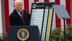 Donald Trump s popisom carina koje uvodi