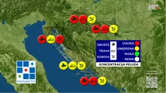 emisija "Vrijeme", Foto: HTV/HRT