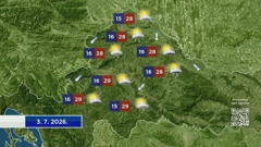 Vremenska prognoza, Foto: HTV/HRT