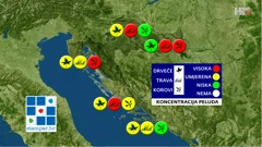 emisija "Vrijeme", Foto: HTV/HRT