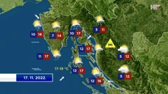 emisija "Vrijeme", Foto: HTV/HRT