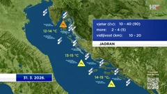 emisija "Vrijeme", Foto: HTV/HRT