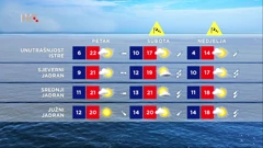 Vremenska prognoza za 14.4.2022., Foto: HTV/HRT