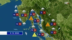 emisija "Vrijeme", Foto: HTV/HRT