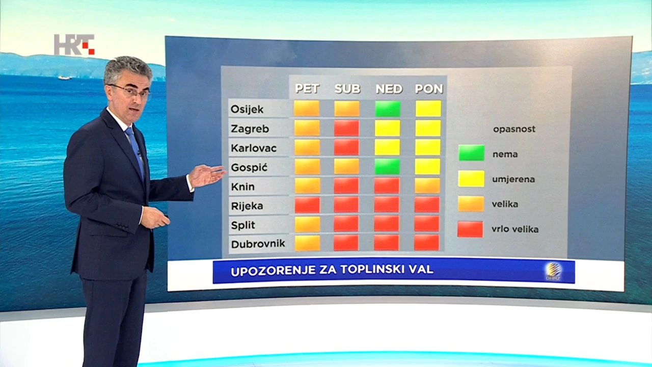 Zoran Vakula, Foto: Vrijeme/HRT