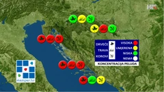 emisija "Vrijeme", Foto: HTV/HRT