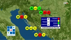 emisija "Vrijeme", Foto: HTV/HRT