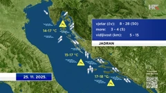 emisija "Vrijeme", Foto: HTV/HRT