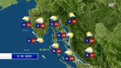 emisija Vrijeme, Foto: HTV/HRT