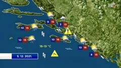 emisija Vrijeme, Foto: HTV/HRT