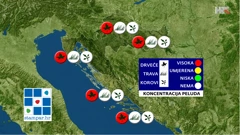 emisija "Vrijeme", Foto: HTV/HRT