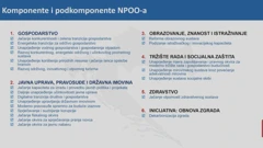 Skica, Nacionalni plan oporavka i otpornosti , Foto: IMS/HTV/HRT