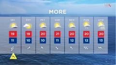 emisija "Vrijeme", Foto: HTV/HRT