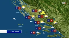 emisija "Vrijeme", Foto: HTV/HRT