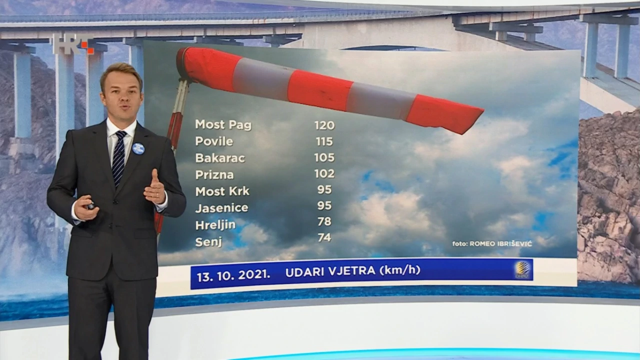 emisija Vrijeme, Foto: HTV/HRT