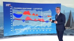 Zoran Vakula, Foto: emisija "Vrijeme"/HRT