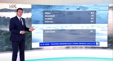 Izidor Pelajić