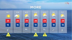 emisija Vrijeme, Foto: HTV/HRT