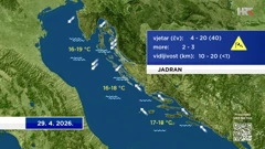 emisija "Vrijeme", Foto: HTV/HRT