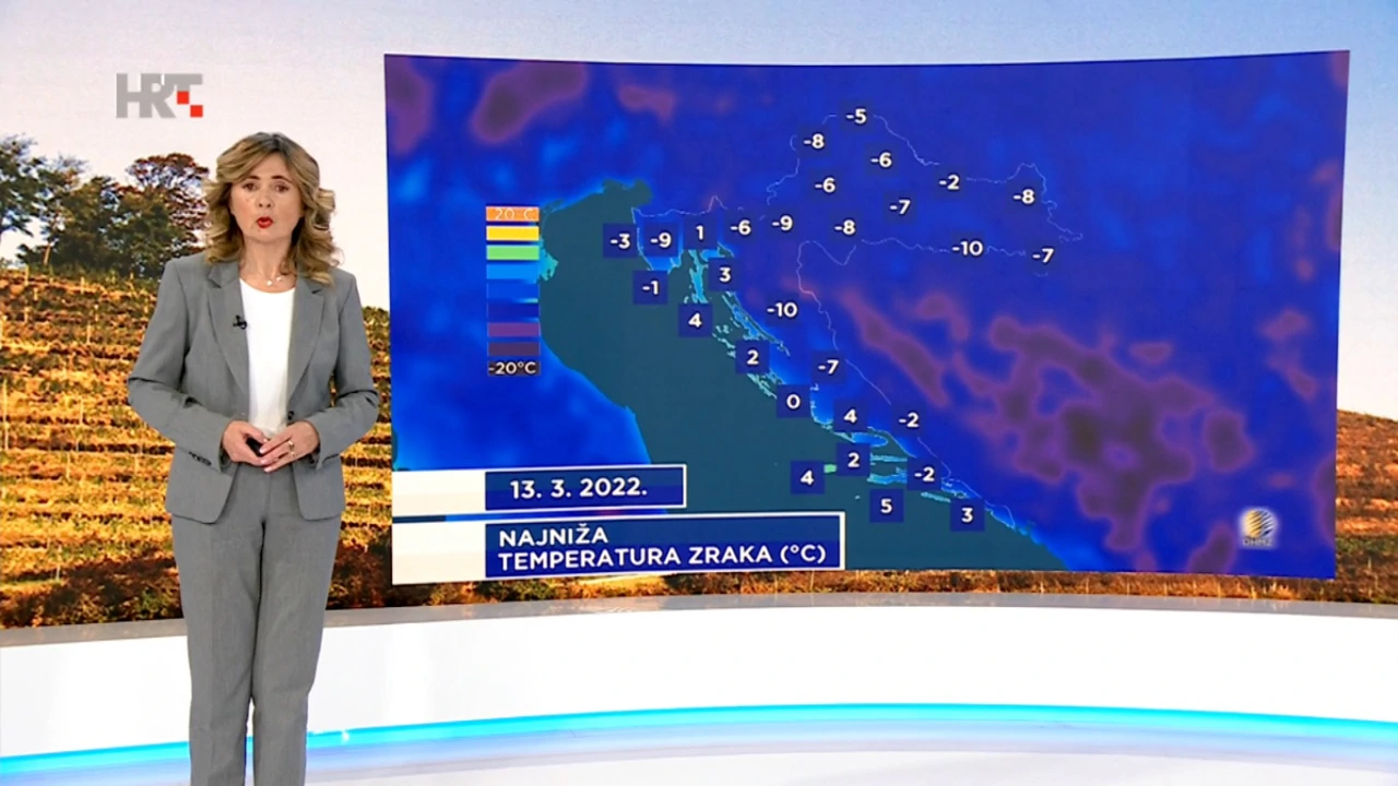 emisija Vrijeme, Foto: HTV/HRT