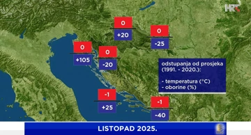 preliminarna analiza odstupanja od prosječne srednje mjesečne temperature zraka i ukupne mjesečne količine oborine u listopadu 2025.
