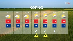 emisija Vrijeme, Foto: HRT/HRT