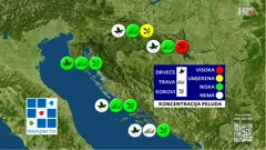 emisija "Vrijeme", Foto: HTV/HRT